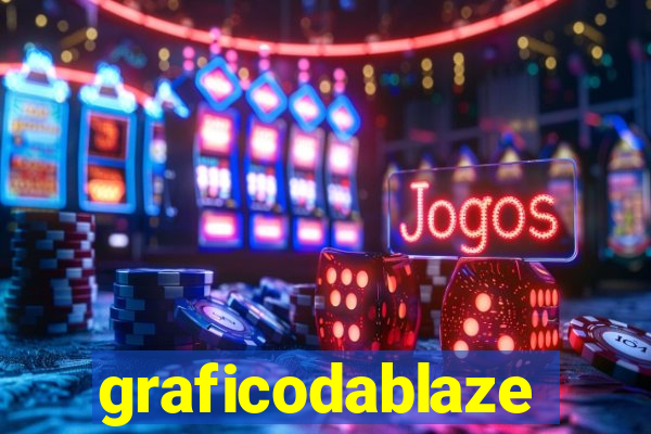 graficodablaze