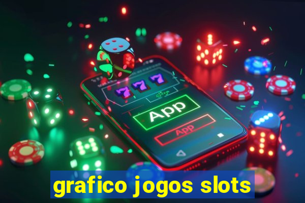 grafico jogos slots