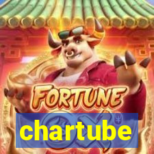 chartube